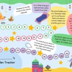Ramadaan Fasting Tracker and Award Certificate